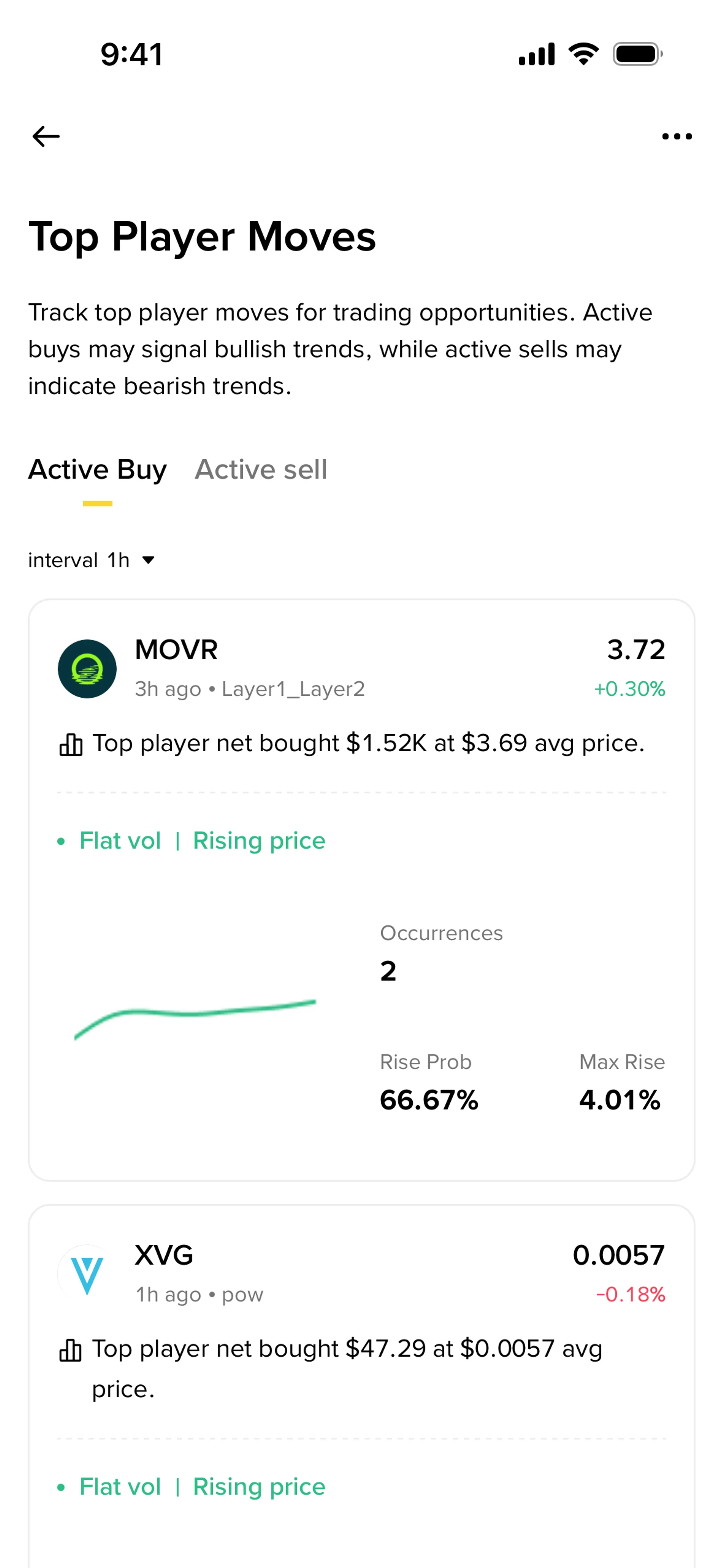 Binance — Fintech скриншот интерфейса