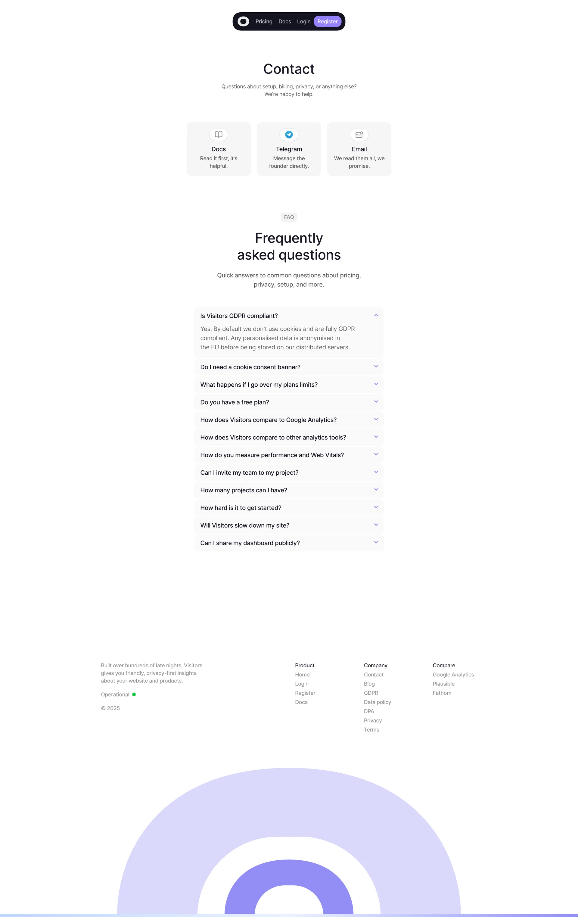 Visitors — Analytics скриншот интерфейса