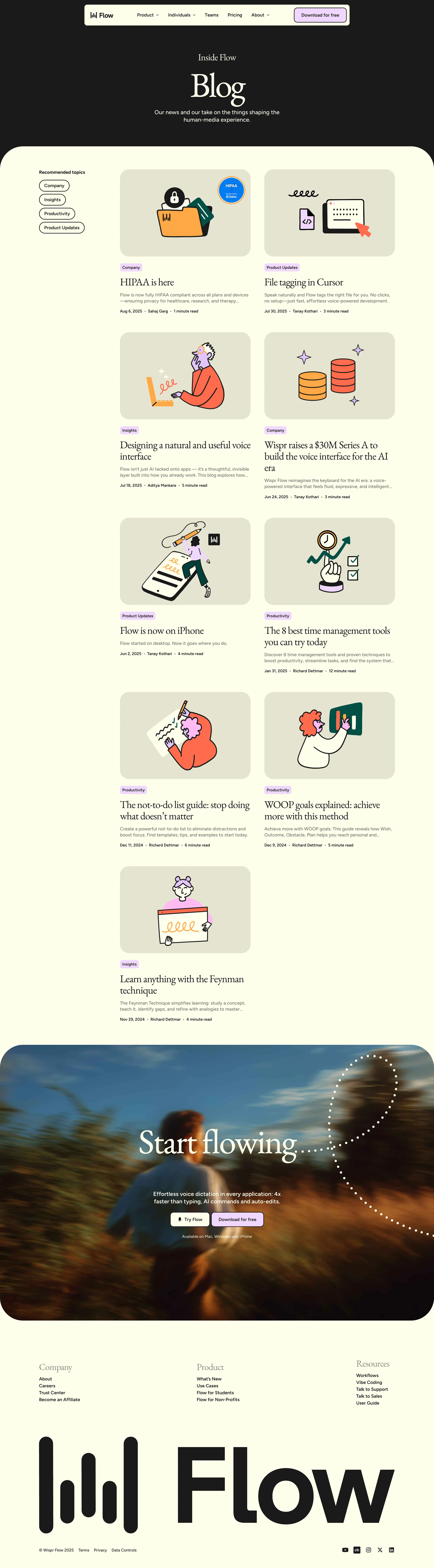 Wispr Flow — Productivity скриншот интерфейса