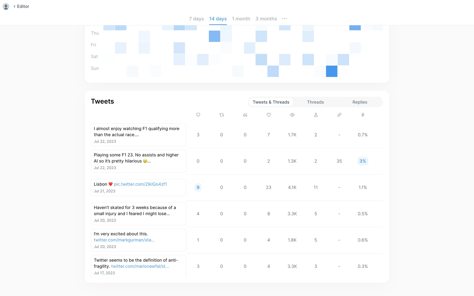 Typefully screenshot