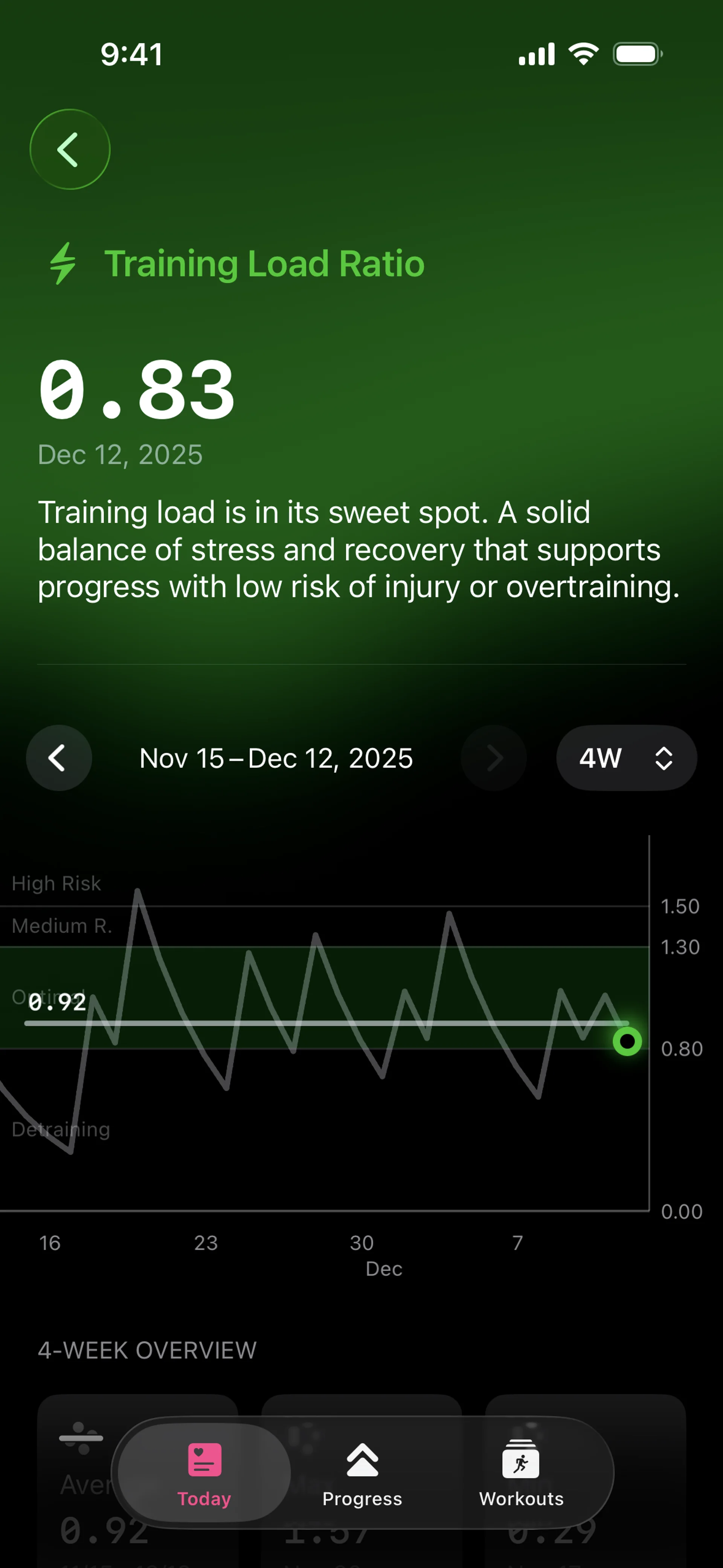 Wellfound screenshot